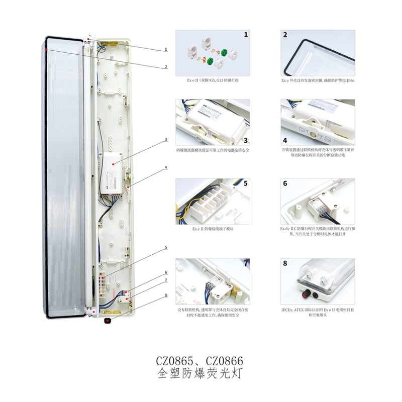 CZ0865-66全塑防爆荧光灯