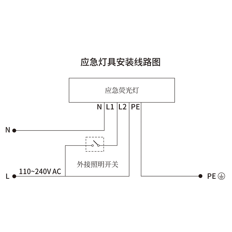 CZ0865-66全塑防爆荧光灯