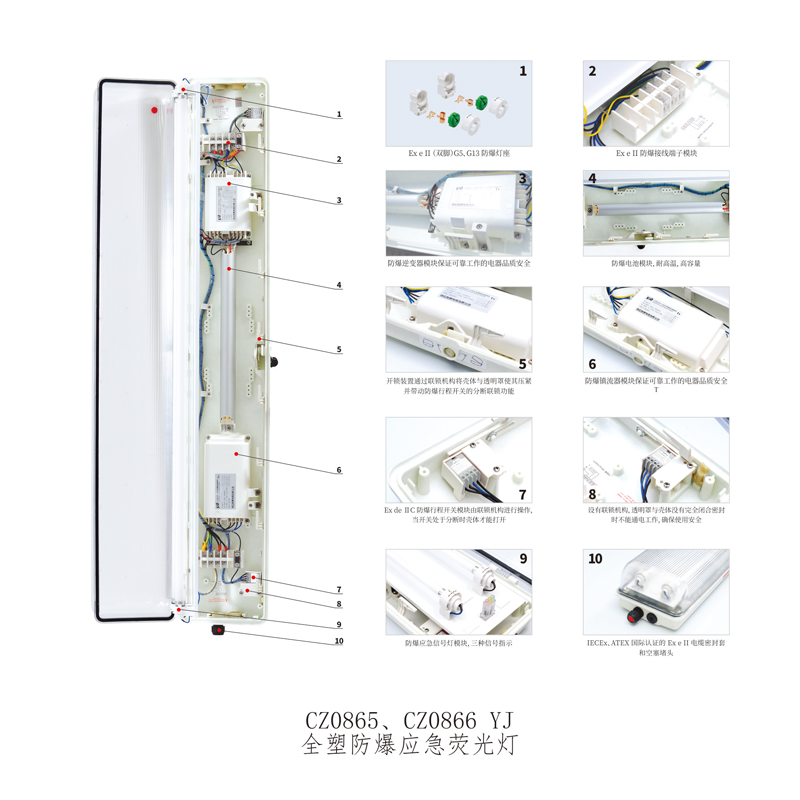 CZ0865-66全塑防爆应急荧光灯