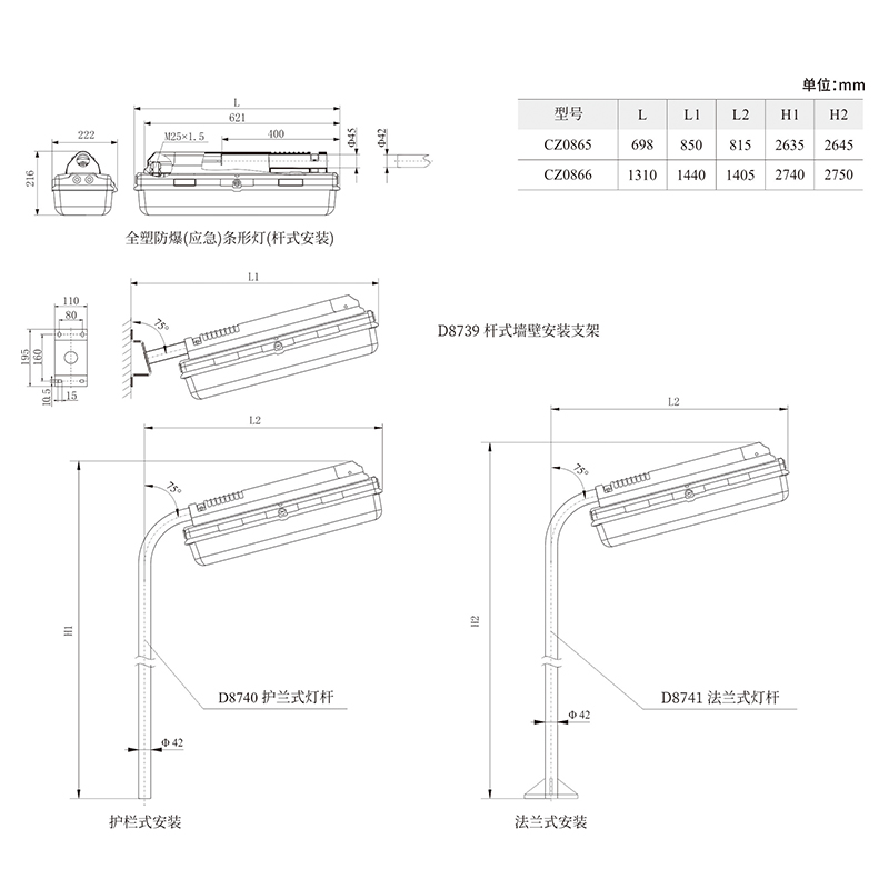 CZ0865-66全塑防爆LED应急条形灯