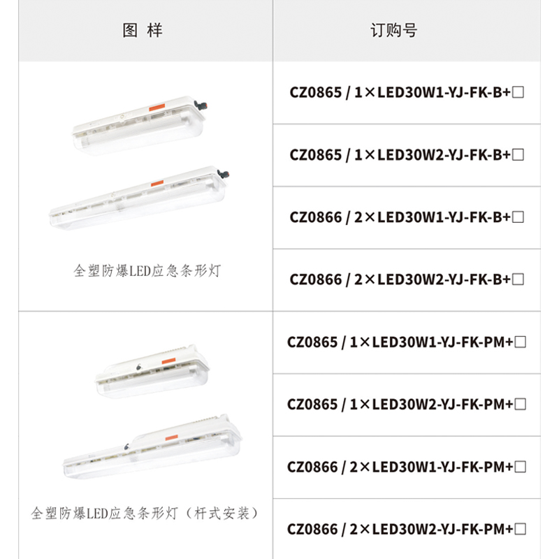 CZ0865-66全塑防爆LED条形灯