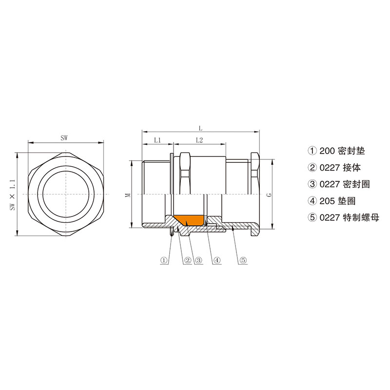 CZ0227增安型金属电缆密封套 