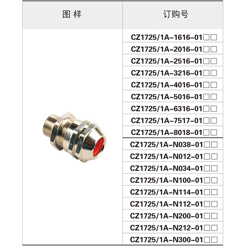 CZ1725-1A金属电缆密封套 