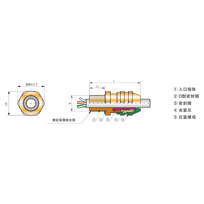 CZ1725-1A金属电缆密封套 