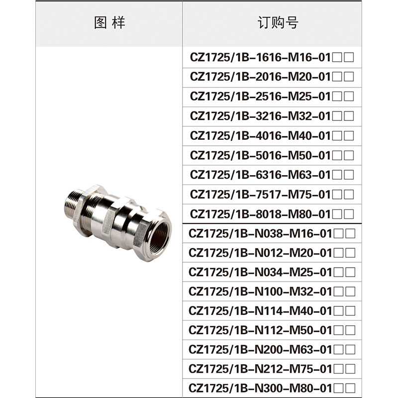 CZ1725-1B金属电缆密封套 