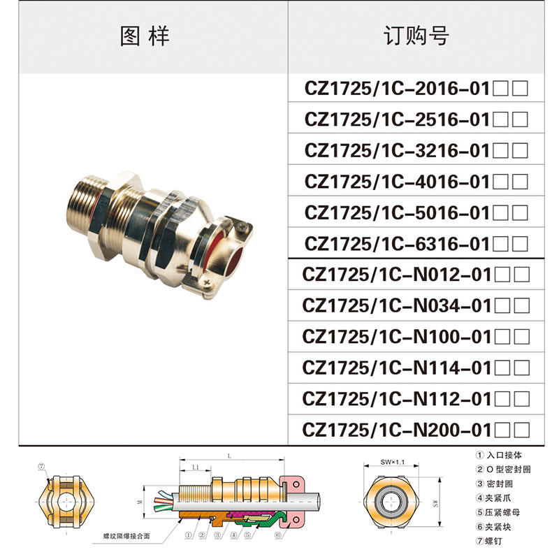 CZ1725-1C金属电缆密封套 