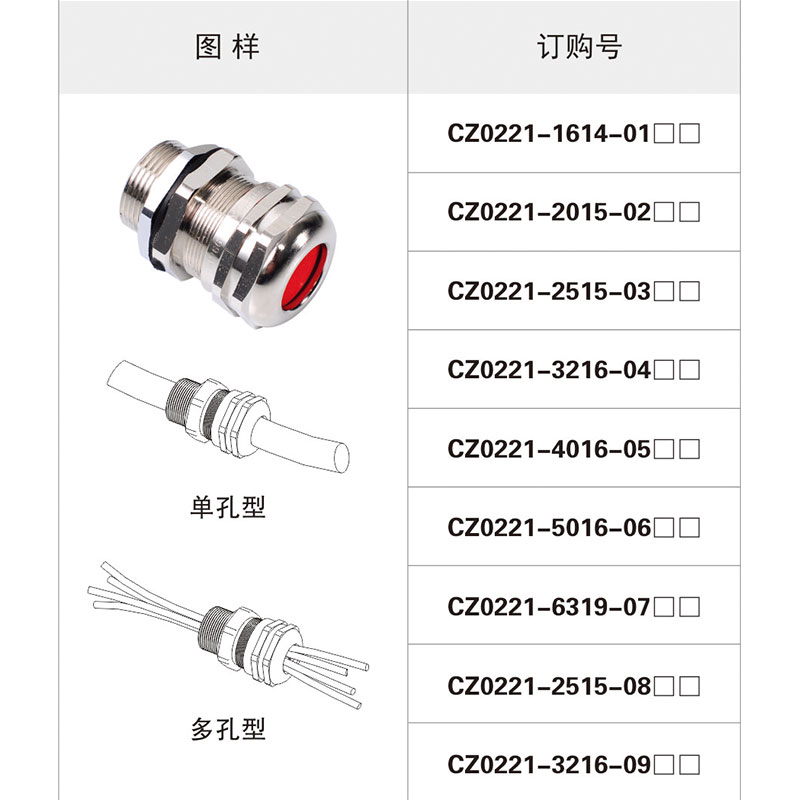 CZ0221金属电缆密封套 