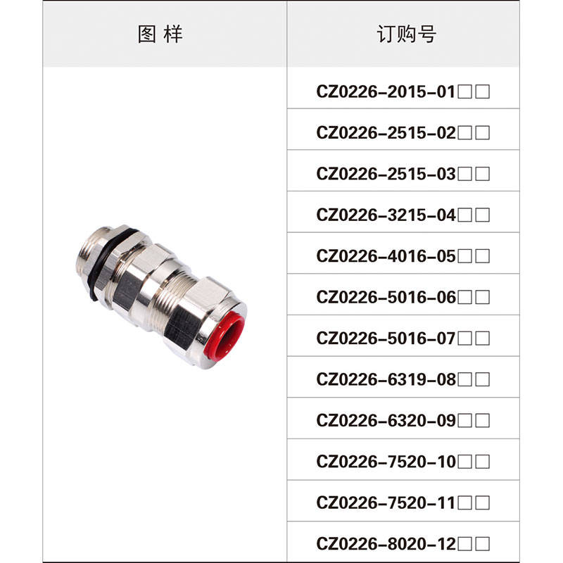 CZ0226增安型电缆密封套 