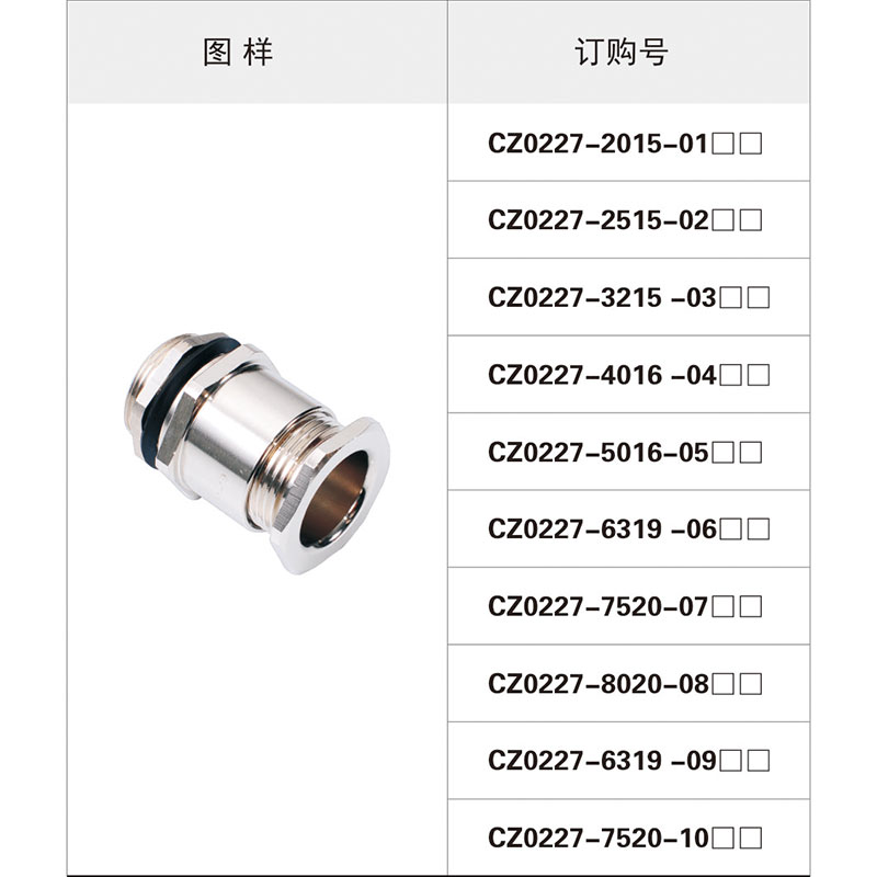 CZ0227增安型金属电缆密封套 