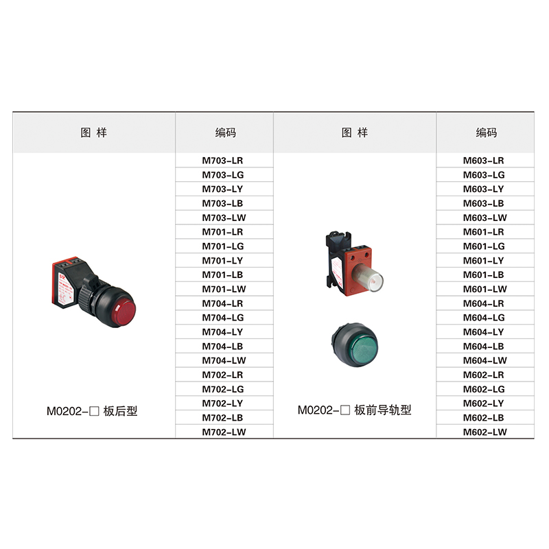 M0202信号灯模块