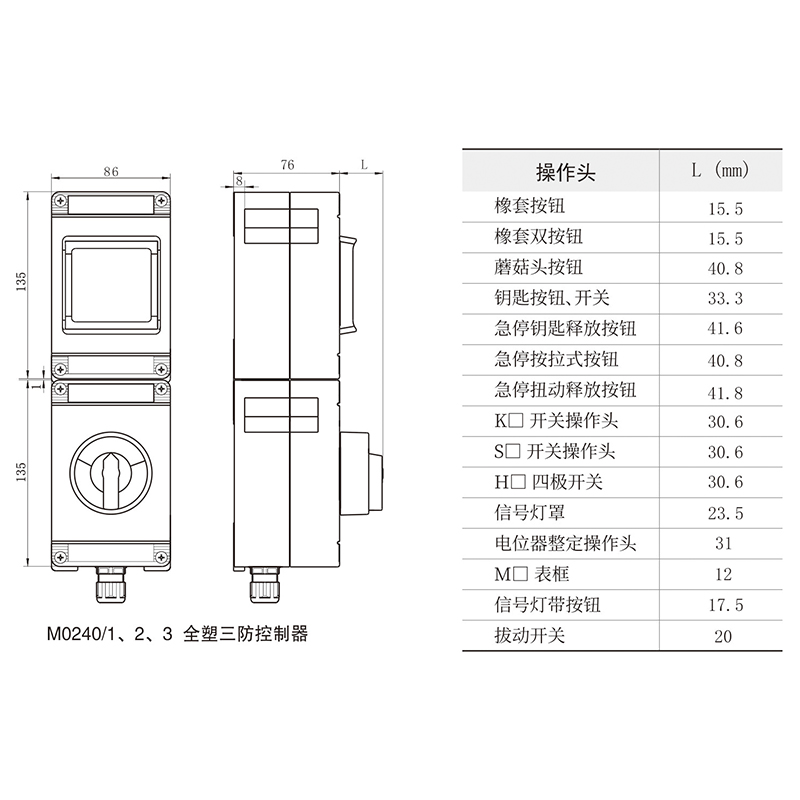 M0240全塑三防控制器