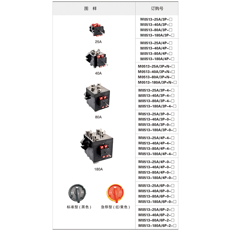 M0513负荷隔离开关模块