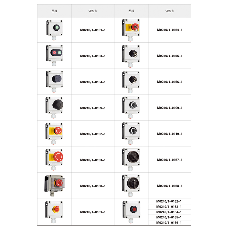 M0240全塑三防控制器