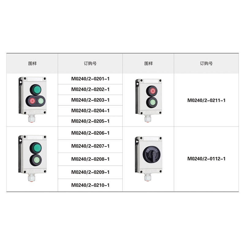 M0240全塑三防控制器