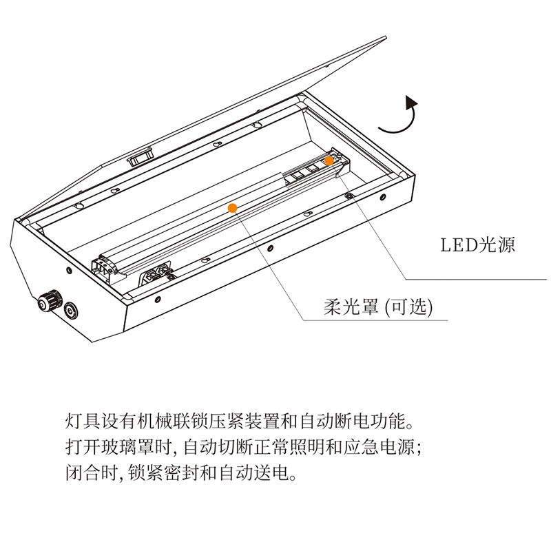 CZ1361-1362-LED防爆应急条形灯