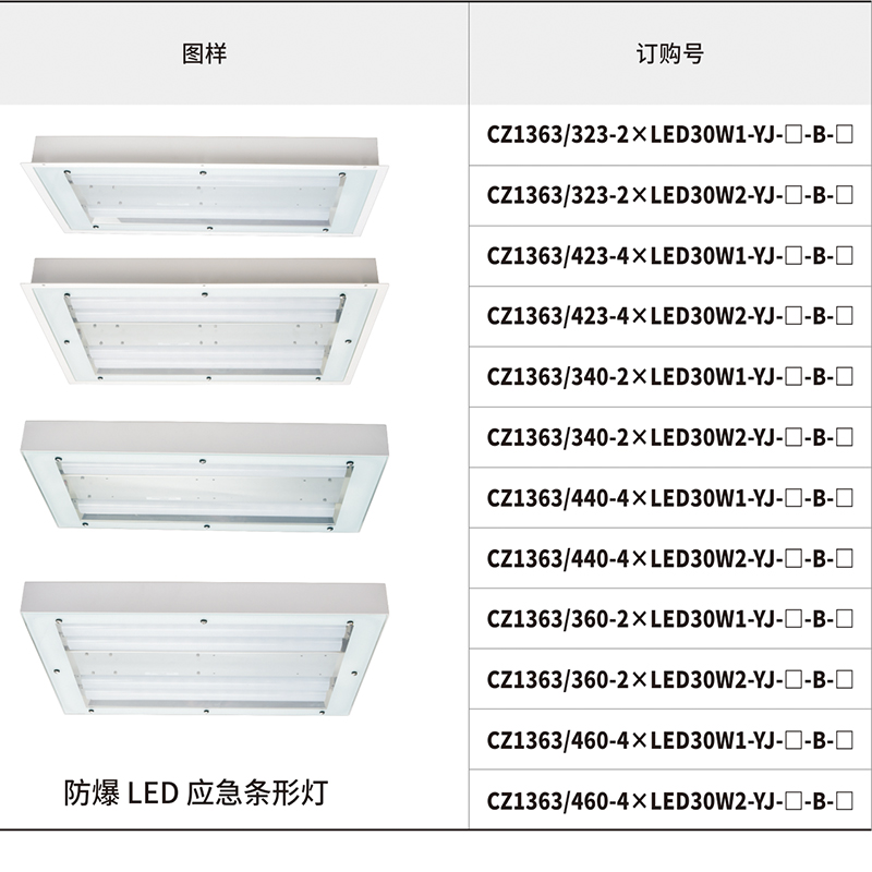 CZ1363-3、CZ1363-4 防爆(应急)LED条形灯