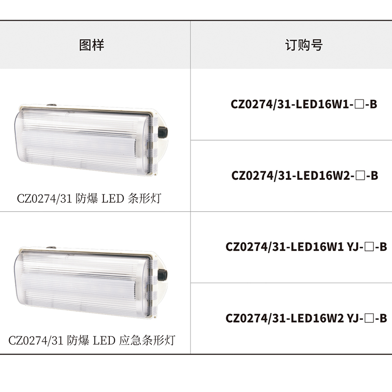 CZ0274-31防爆LED条形灯