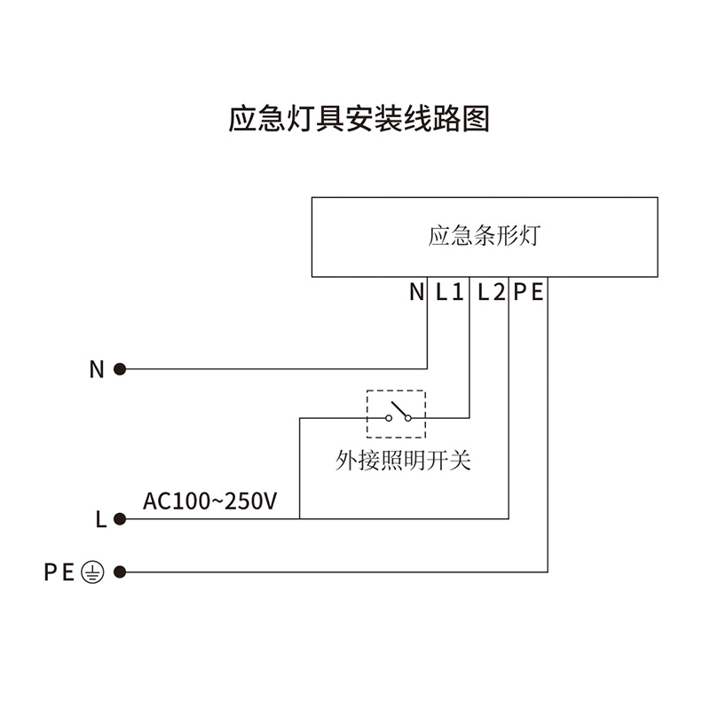 CZ0274-31防爆LED条形灯