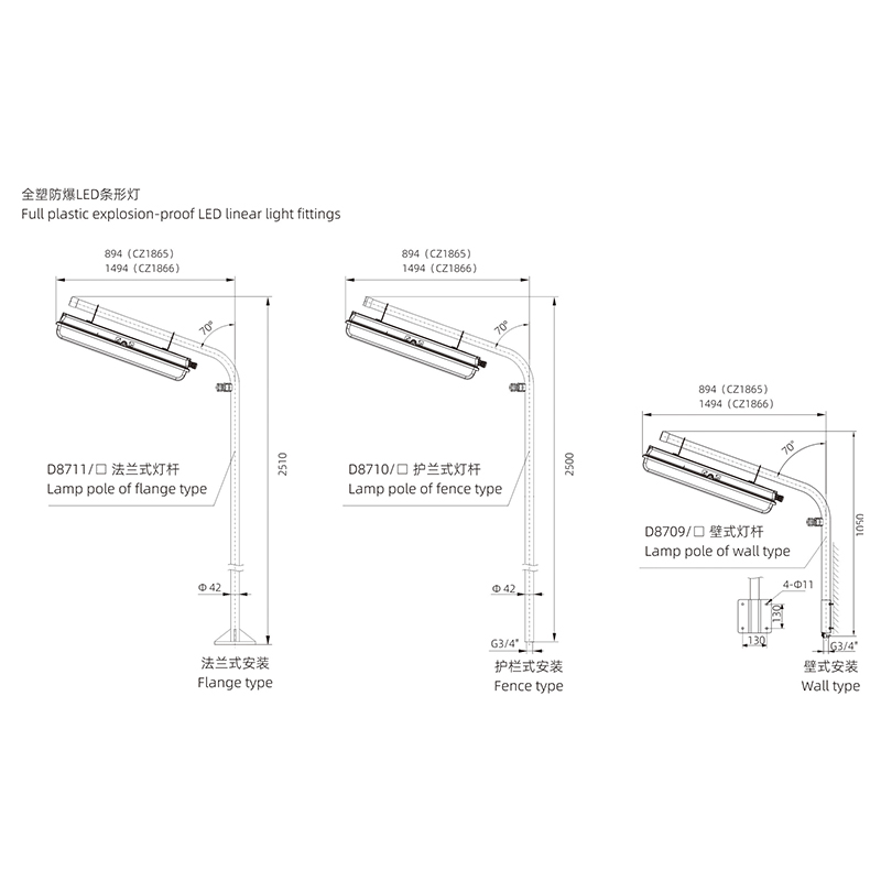 CZ1865、CZ1866 全塑防爆（应急）LED条形灯