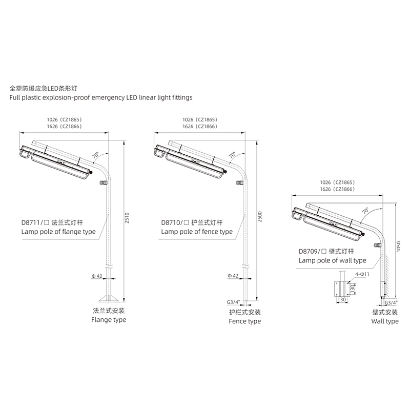 CZ1865、CZ1866 全塑防爆（应急）LED条形灯