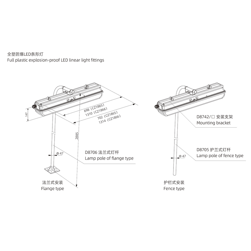 CZ1865、CZ1866 全塑防爆（应急）LED条形灯