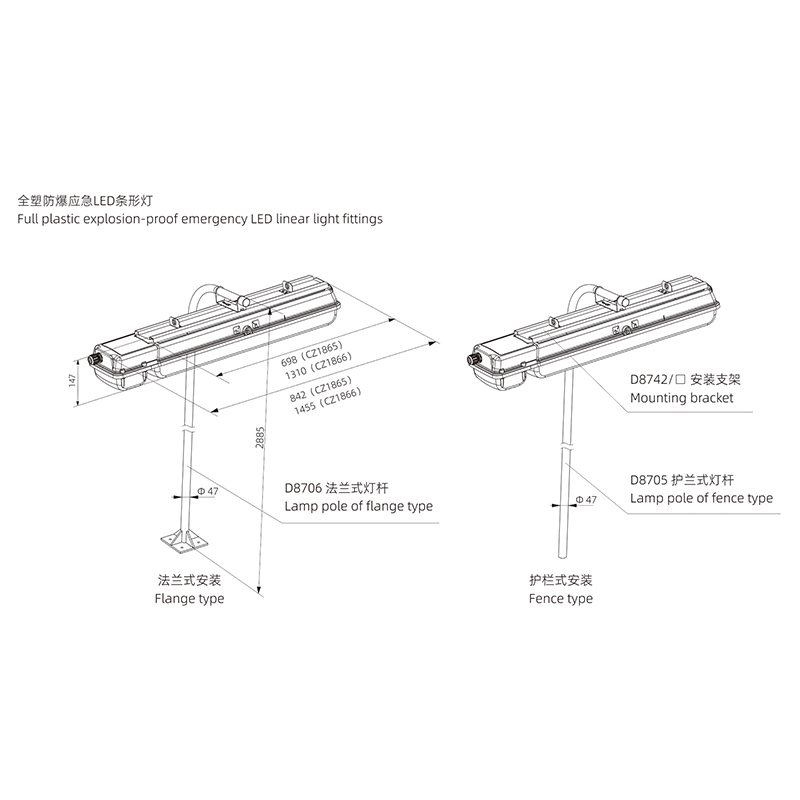 CZ1865、CZ1866 全塑防爆（应急）LED条形灯