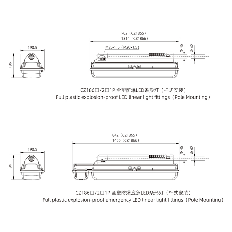 CZ1865、CZ1866 全塑防爆（应急）LED条形灯