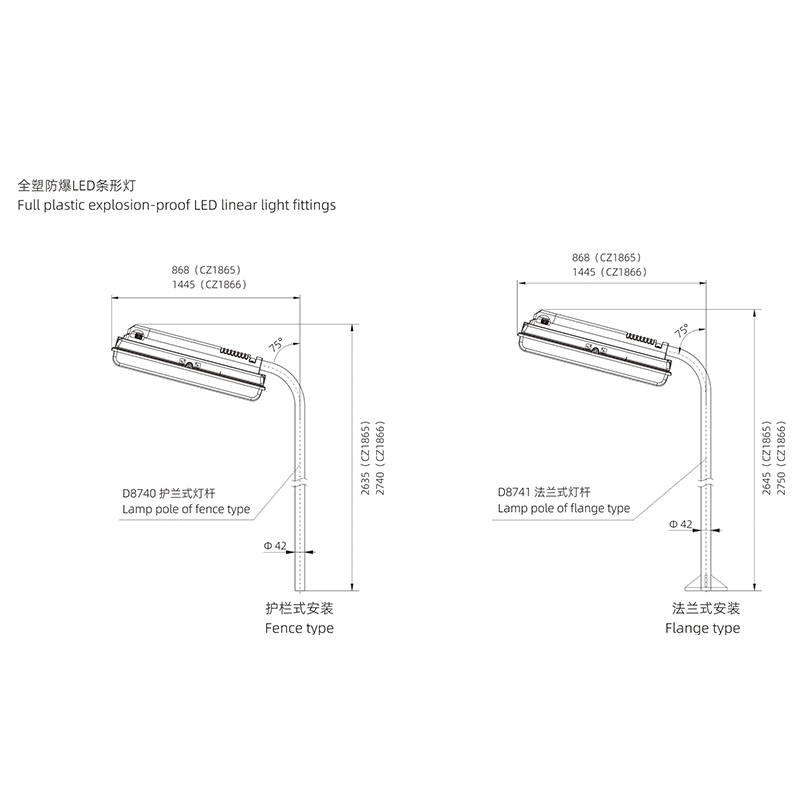 CZ1865、CZ1866 全塑防爆（应急）LED条形灯