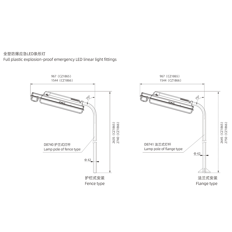 CZ1865、CZ1866 全塑防爆（应急）LED条形灯