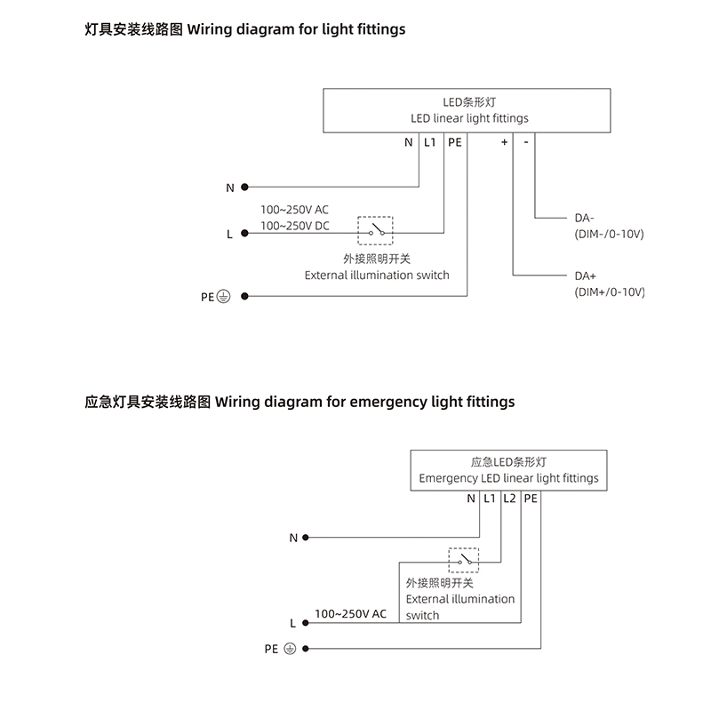 CZ1865、CZ1866 全塑防爆（应急）LED条形灯