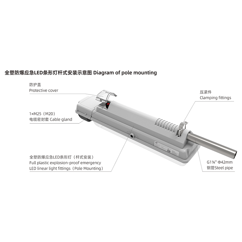 CZ1865、CZ1866 全塑防爆（应急）LED条形灯