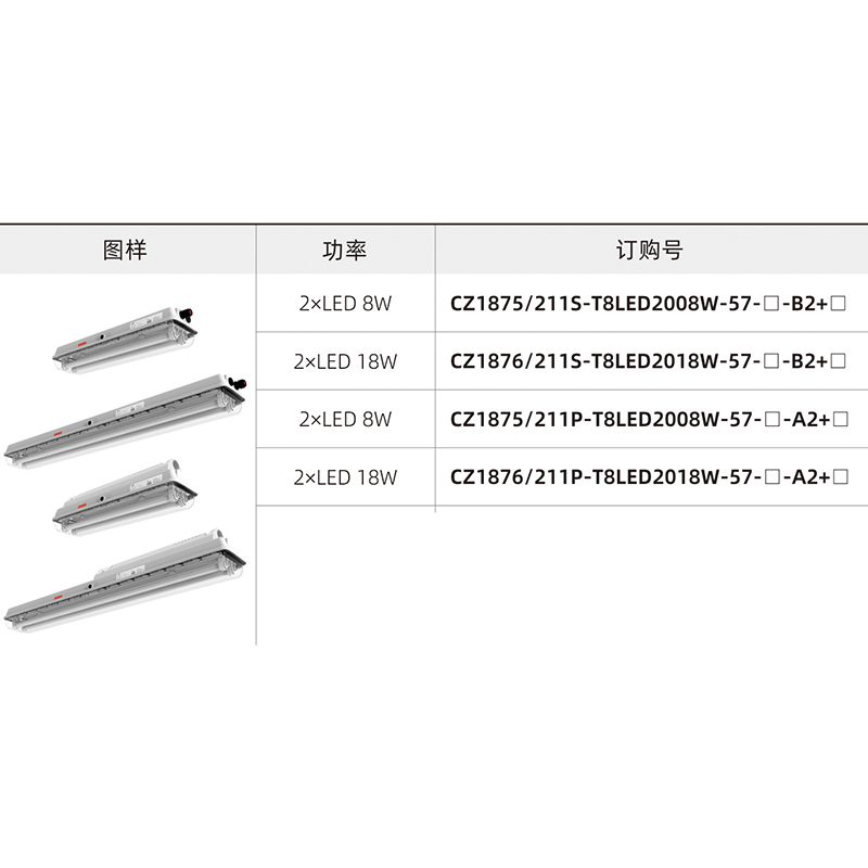 CZ1875、CZ1876 全塑防爆（应急）T8 LED 灯