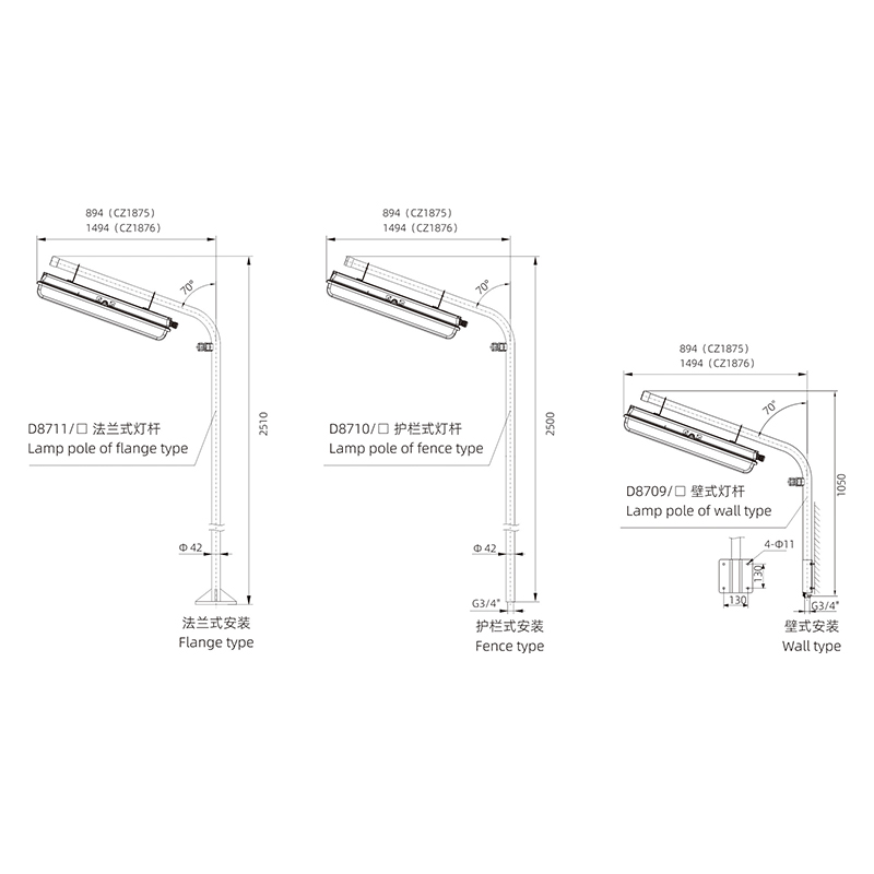 CZ1875、CZ1876 全塑防爆（应急）T8 LED 灯