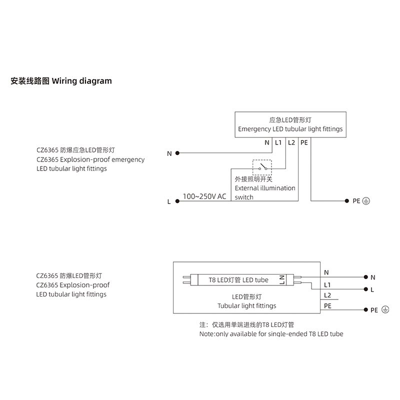 CZ6365 防爆（应急）LED管形灯