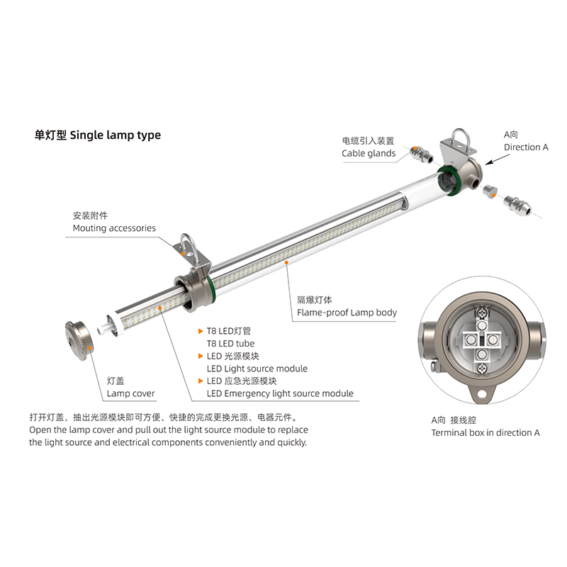 CZ6365 防爆（应急）LED管形灯