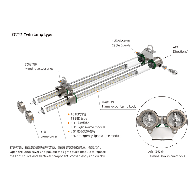 CZ6365 防爆（应急）LED管形灯