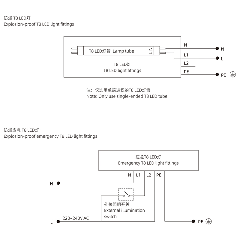 （D45-D52）CZ1371-1372防爆（应急）T8 LED灯